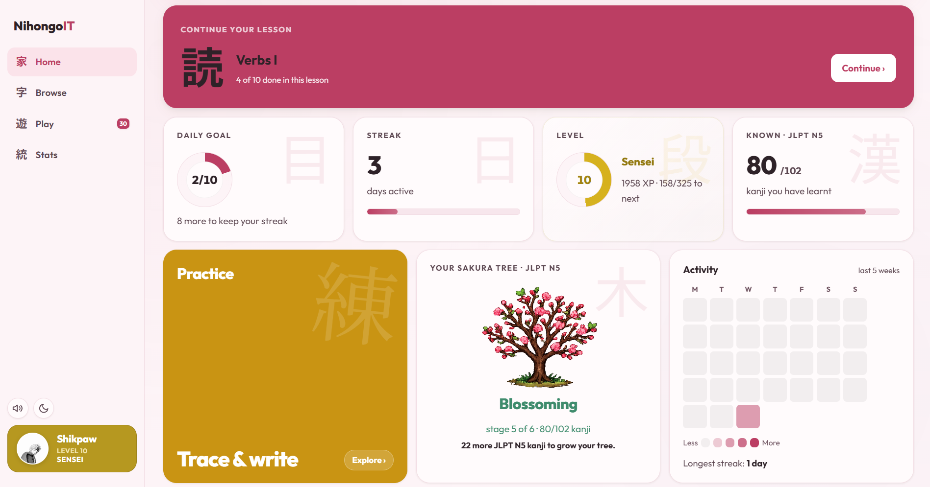 The NihongoIT home dashboard